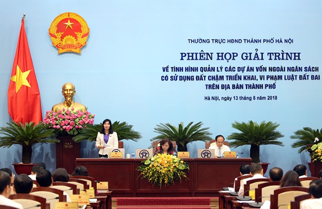 Kết luận của Thường trực HĐND Thành phố về phiên giải trình tình hình quản lý các dự án vốn ngoài ngân sách có sử dụng đất chậm triển khai, vi phạm Luật Đất đai